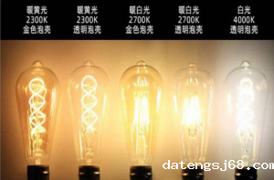 绝对色温和相关色温：定义与计算方法